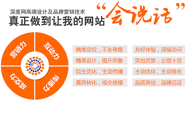 現(xiàn)代營銷網(wǎng)站設計如何做到面向搜索引擎友好